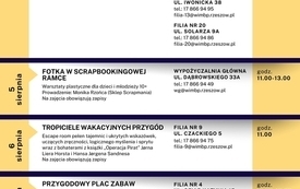 PLAN WYDARZEŃ wakacje 2025 (210 x 297 mm) (5)