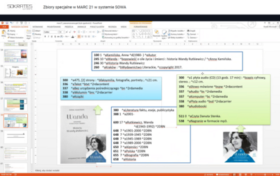 Zdjęcie do &bdquo;Zbiory specjalne w MARC 21 w systemie SOWA&rdquo; - relacja ze szkolenia
